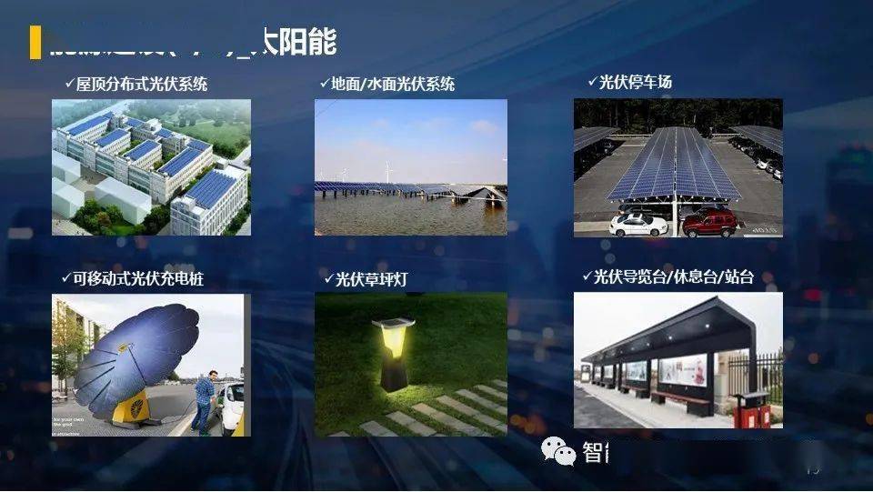 园区打造企业总部基地_打造一个产业园区_打造智慧园区