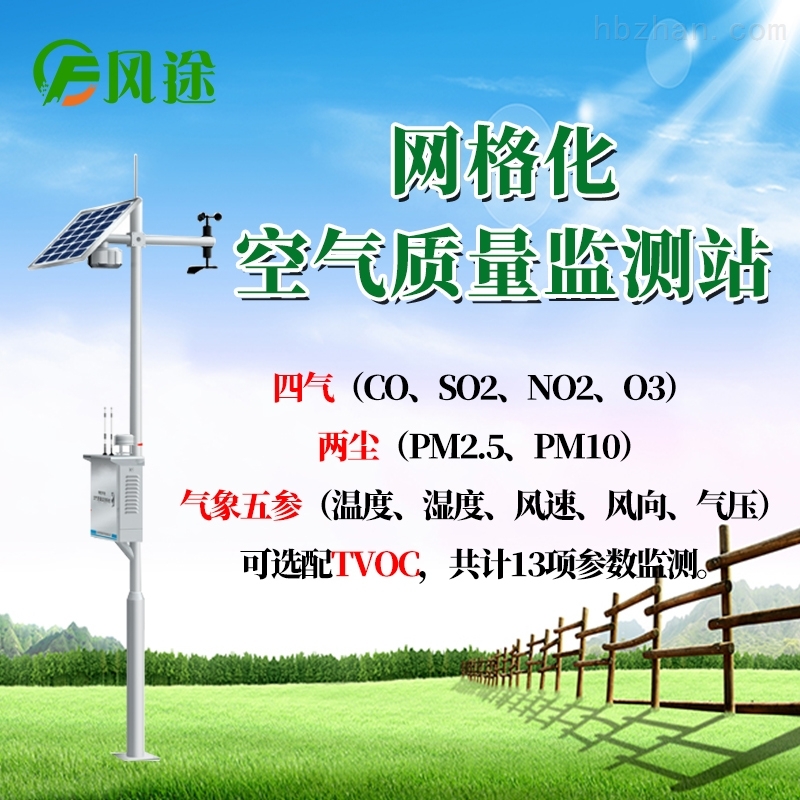 能耗管理平台_保定企业能耗管理系统开发_企业开发文档管理