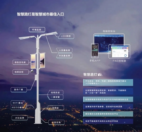 路灯控制系统_plc路灯控制电路图_智能路灯控制系统设计