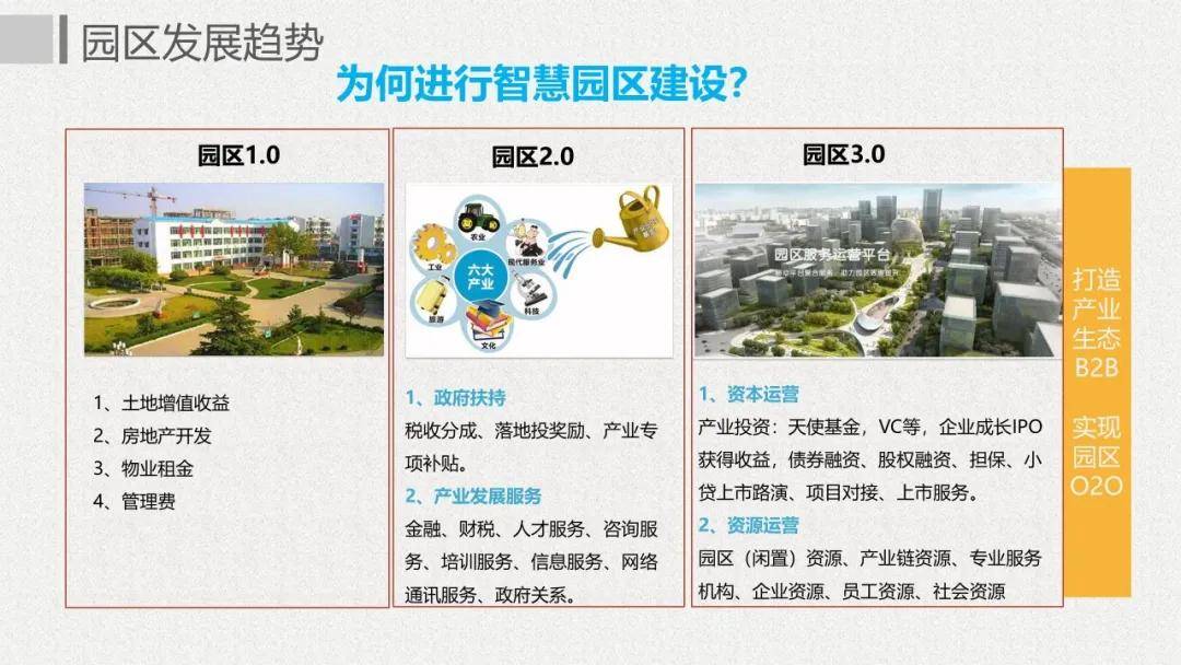 小猫智慧停车 打造无人值守_打造互联网产业园区_打造智慧园区