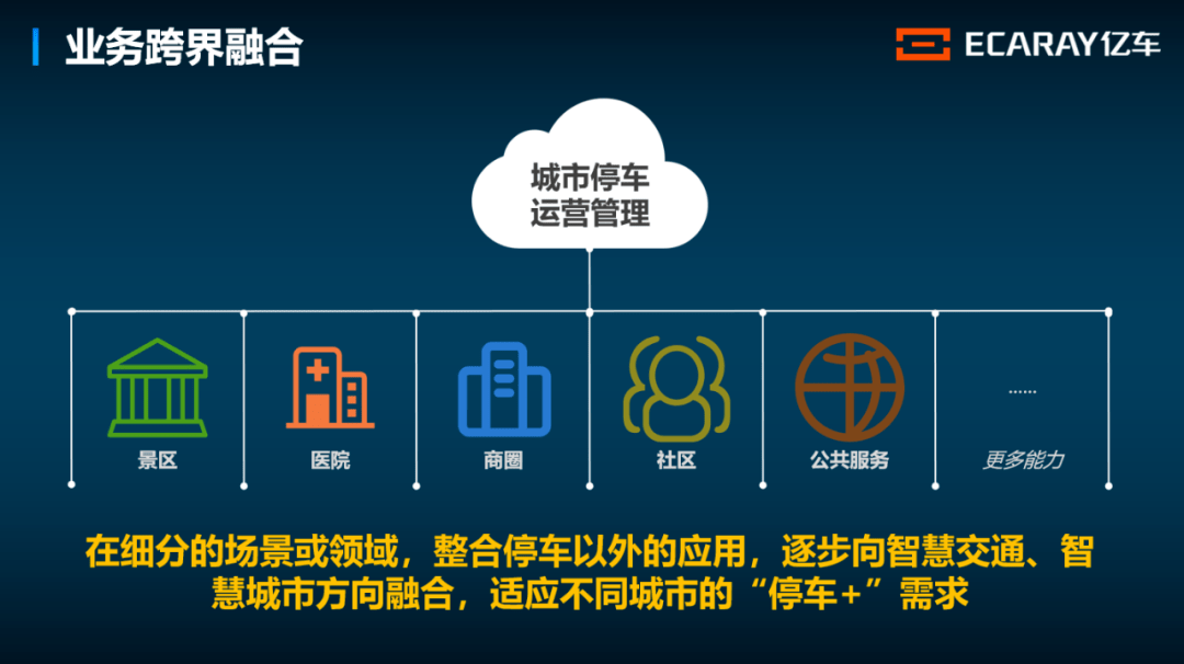 o2o 智慧商城_人卫智慧服务商城官网_智慧商城