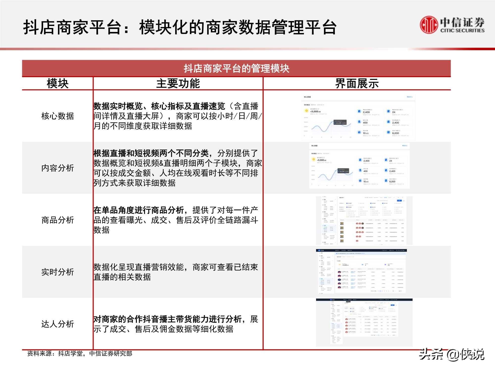 海口林安智慧物流商城_金智慧办公用品商城_智慧商城