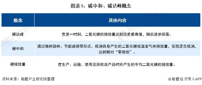 智能化分布式能源系统创新引智基地_能源管理系统_分布式能源系统