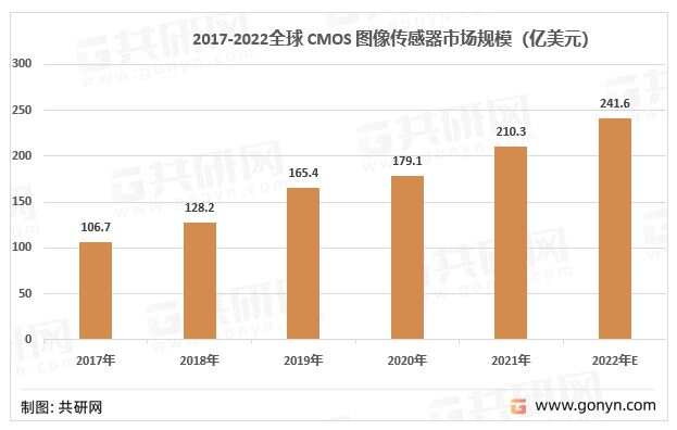 供应深圳铁氟龙胶带厂家供应批发_供应楼宇自控厂家排名表_立林楼宇视频对讲机厂家联系电话