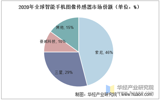 供应深圳铁氟龙胶带厂家供应批发_供应楼宇自控厂家排名表_立林楼宇视频对讲机厂家联系电话