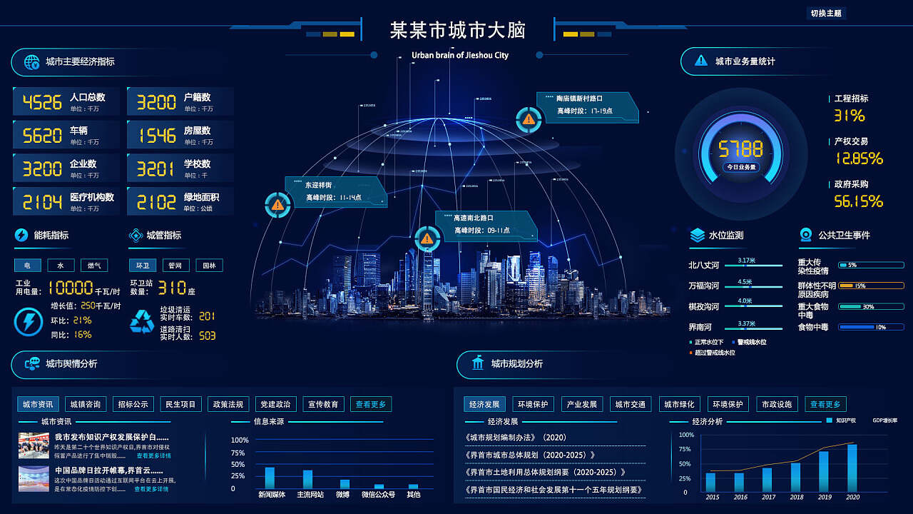 苏州园区智慧社区_产业园区智慧_园区智慧社区