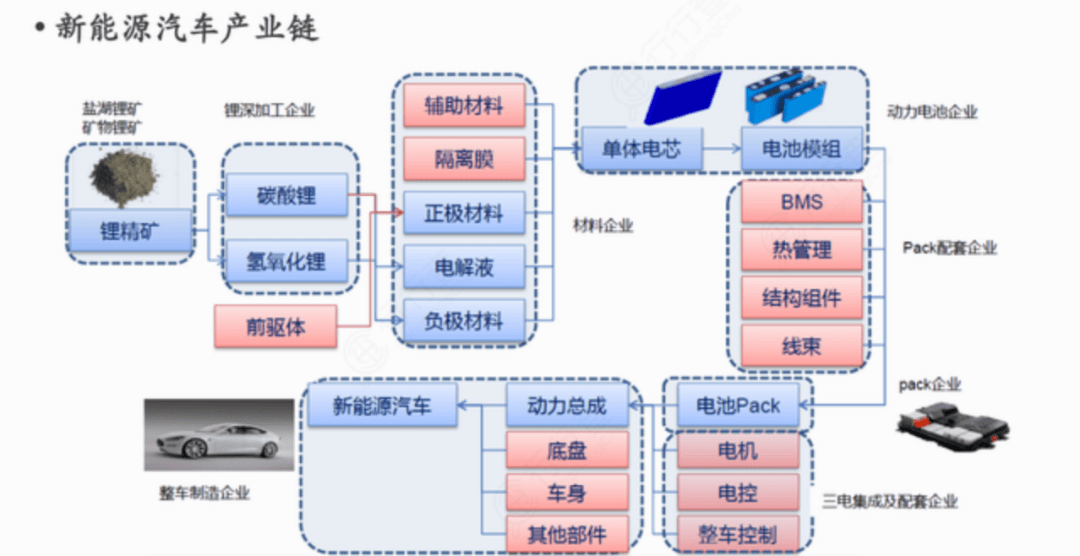 常州港口工业能耗管理系统_公共建筑能耗限额管理_工业能耗计