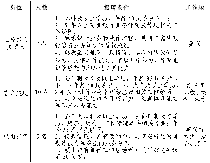 金杯江森自控汽车内饰件公司_香港楼宇按揭公司_泰州楼宇自控公司招聘