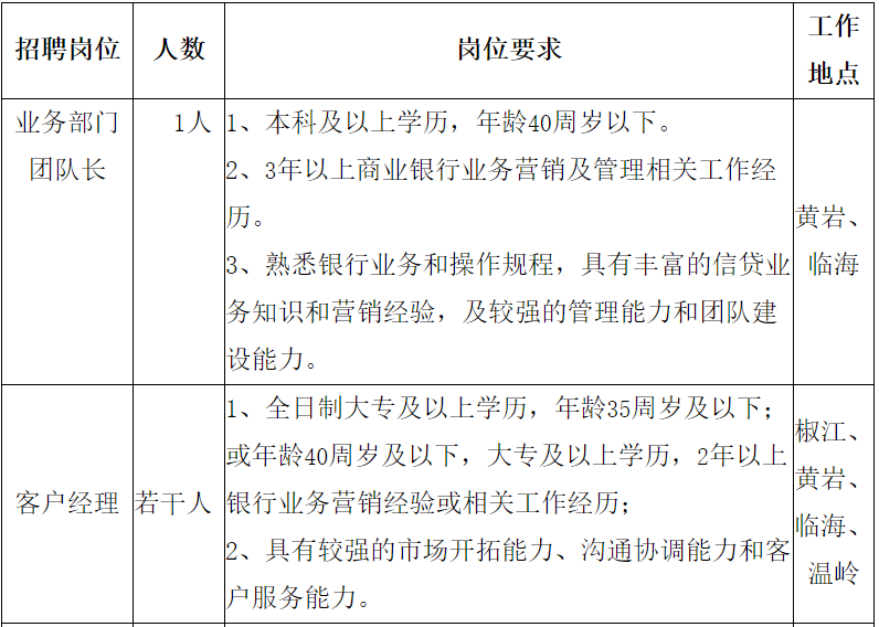 金杯江森自控汽车内饰件公司_泰州楼宇自控公司招聘_香港楼宇按揭公司