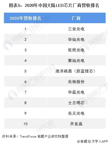 2014电源网第五届led通用照明驱动技术研讨会_通用照明_中国led通用照明行业市场研究报告