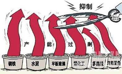 泰州能耗管理系统厂家报价_绩效管理是管理组织绩效的系统_湿法脱硫制浆系统能耗