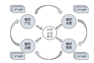 楼宇自控施工图纸_水力自控翻板闸门的施工_楼宇自控系统施工难点