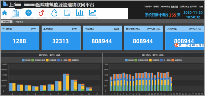 梅州能耗监测管理系统下载_能耗监测术语_能耗监测系统介绍