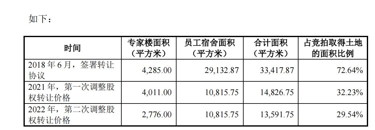 碳纤维布加固法每平米造价_楼宇自控每平米造价_水电安装每平米造价