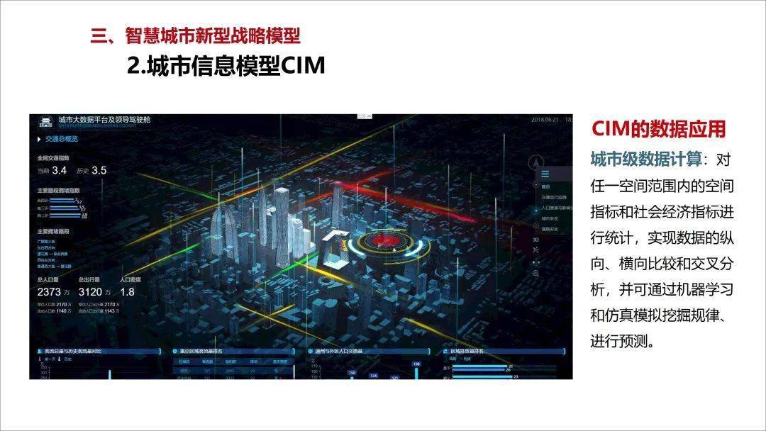 智慧城市_智慧城市智慧社区建设_智慧城市即智慧社区