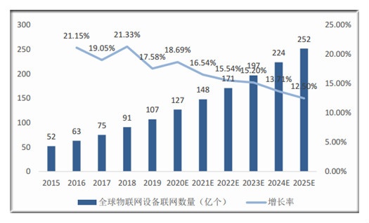 合肥信息工程监理咨询有限公司_信息化咨询_舒化情感咨询
