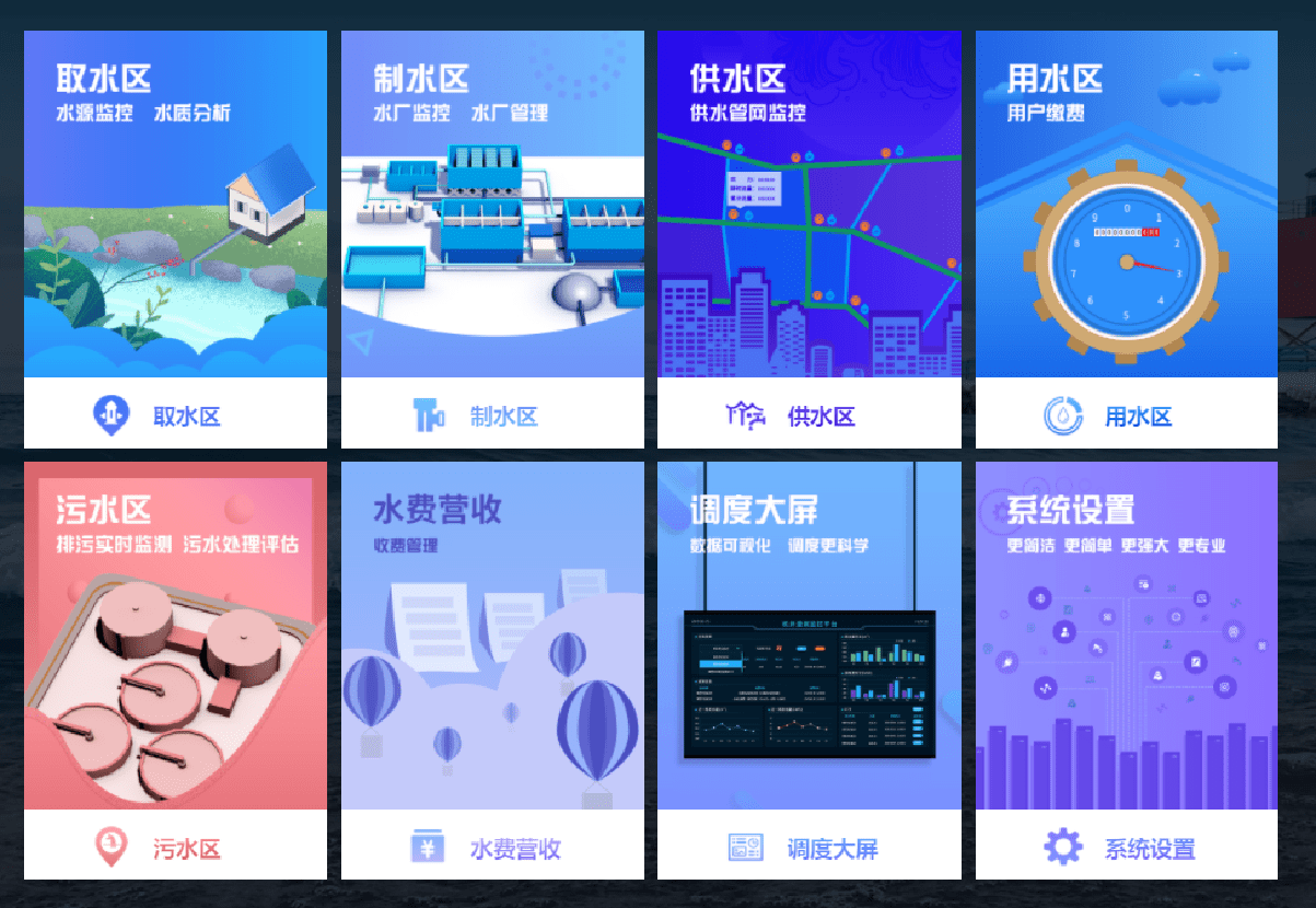 楼宇智能控制系统_楼宇灯光控制系统_黄岛区楼宇自控系统招标