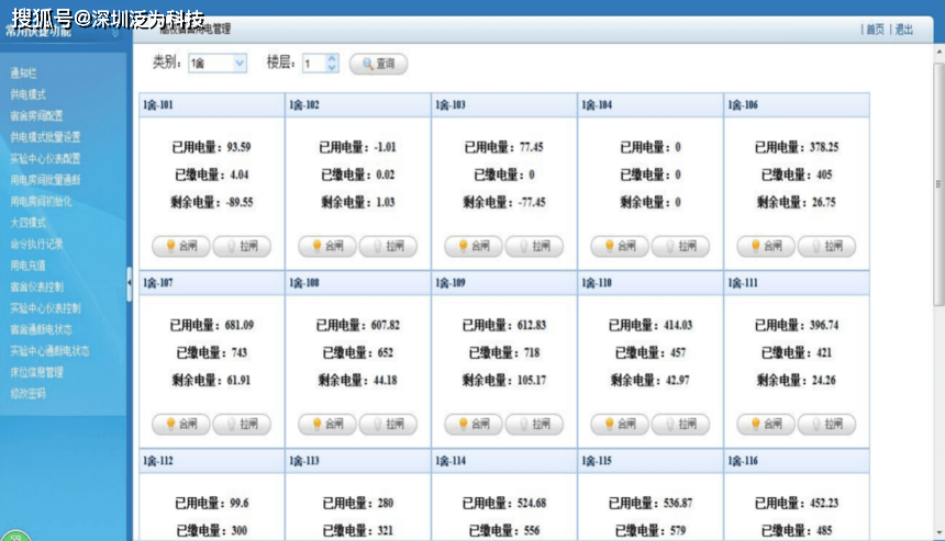 大型公共建筑能耗监测系统工程技术规范_梅州能耗监测管理系统下载_建筑能耗监测 券商报告 filetypepdf