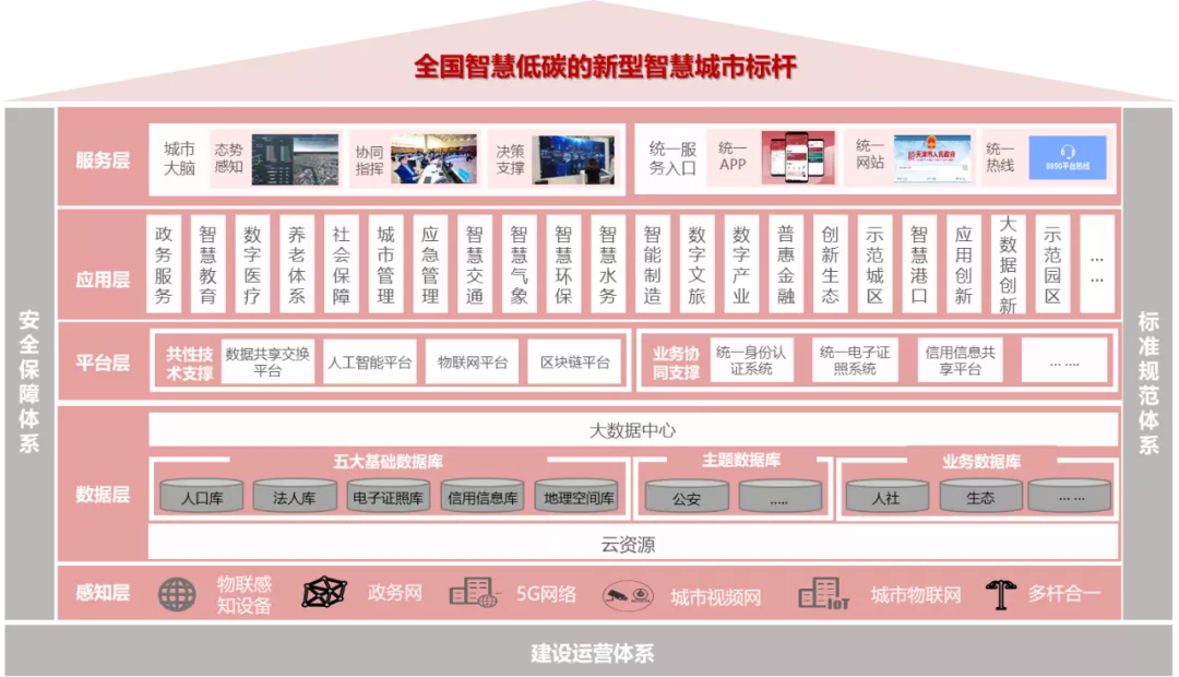 自控楼宇冷热源系统_天津数据楼宇自控质量服务_天津楼宇电视广告
