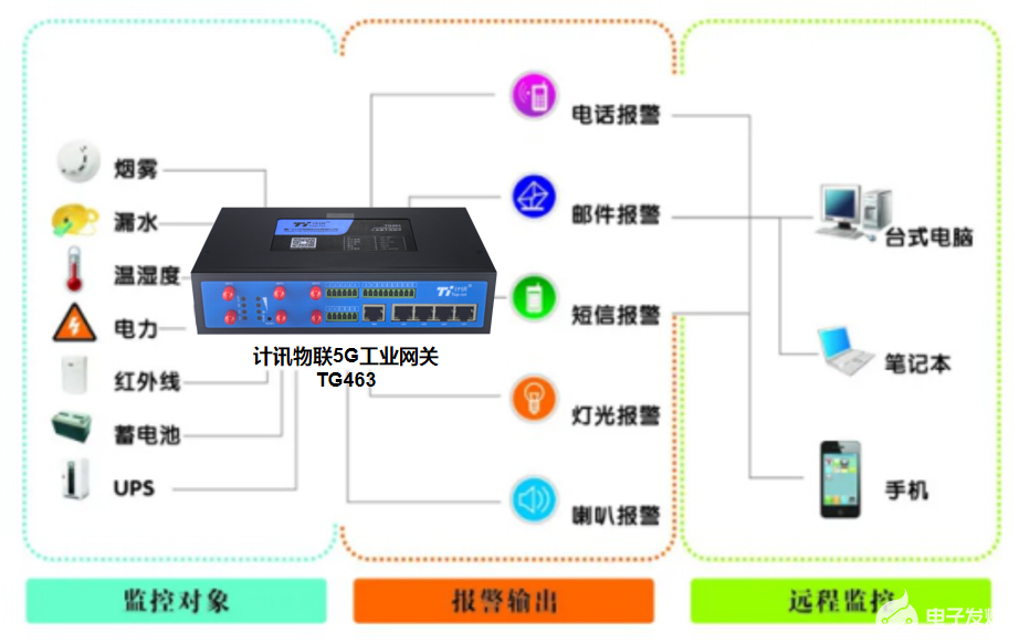 无锡纽曼自控设备公司_无锡楼宇自控系统安装_无锡江森自控