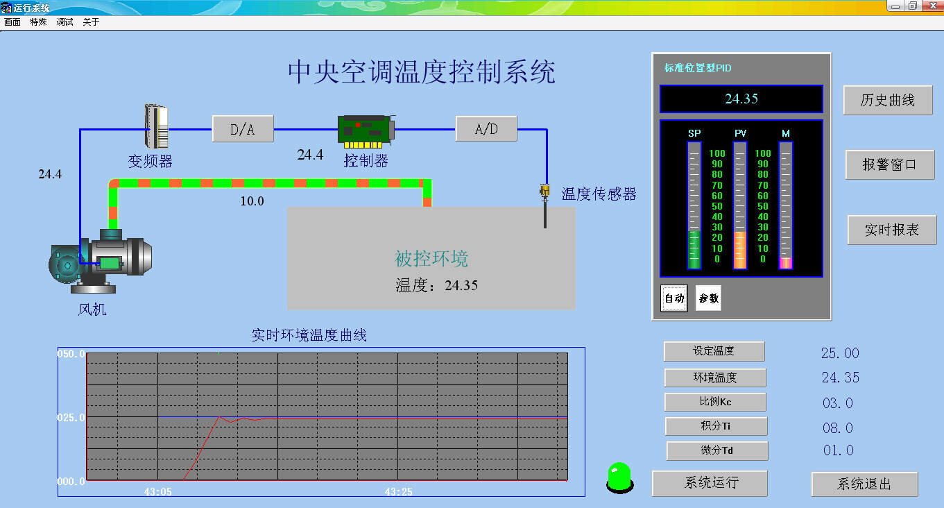 自控阀门_楼宇设备自控系统工程_楼宇 自控阀门