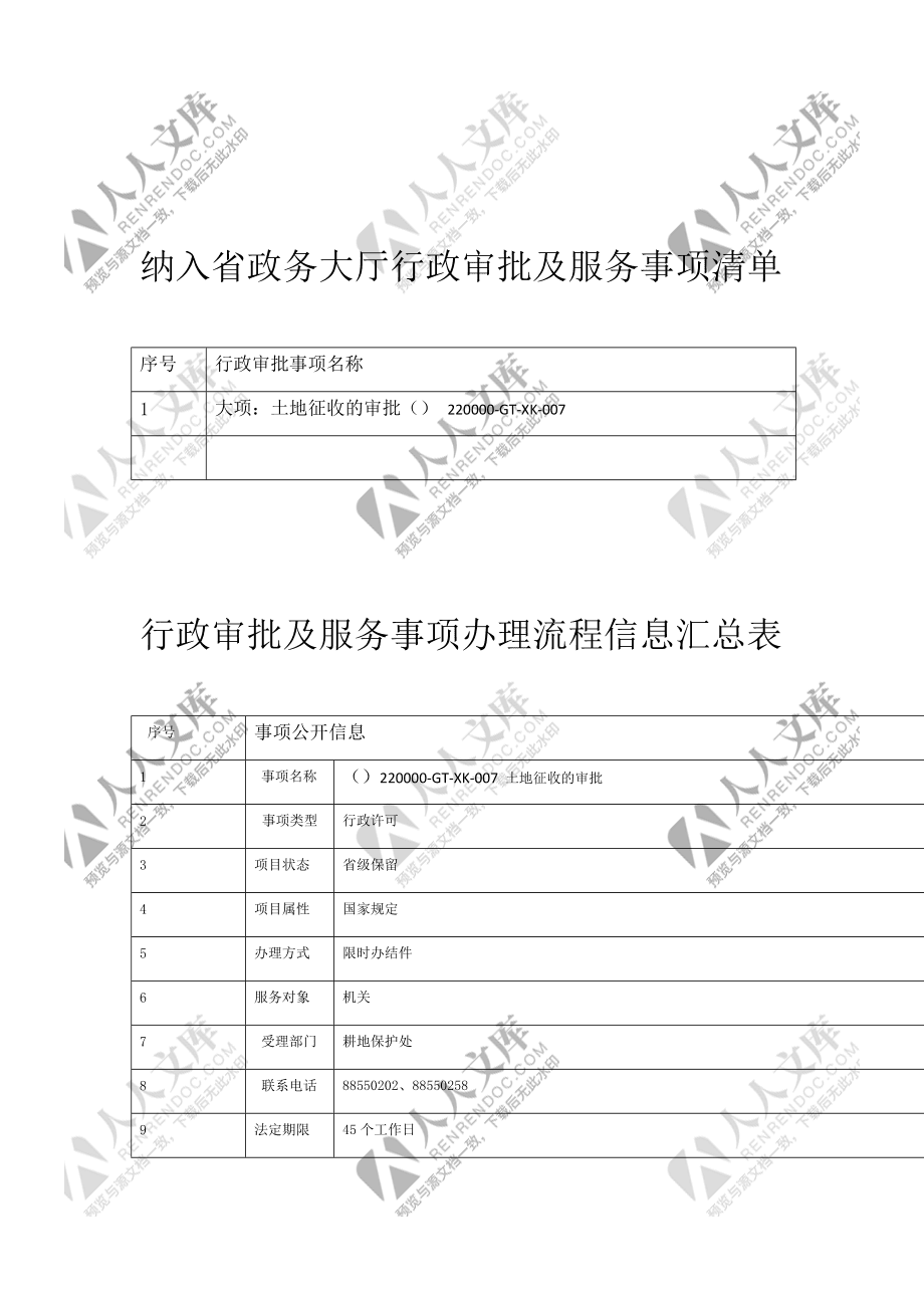 楼宇自控系统编制清单_清单编制和预算编制_智能化楼宇系统