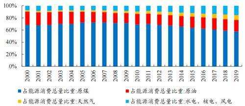 楼宇自控系统监测方法_第三方监测楼宇广告_八年级学生自控方法