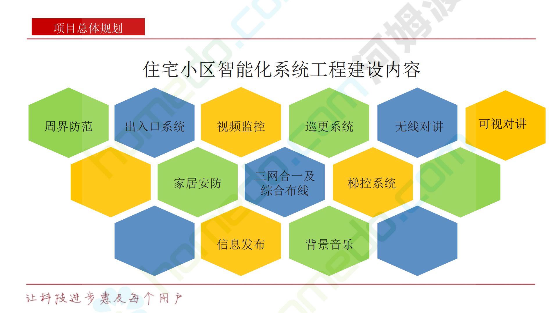 自控楼宇冷热源系统_智能化楼宇系统包括_广西楼宇自控系统安装