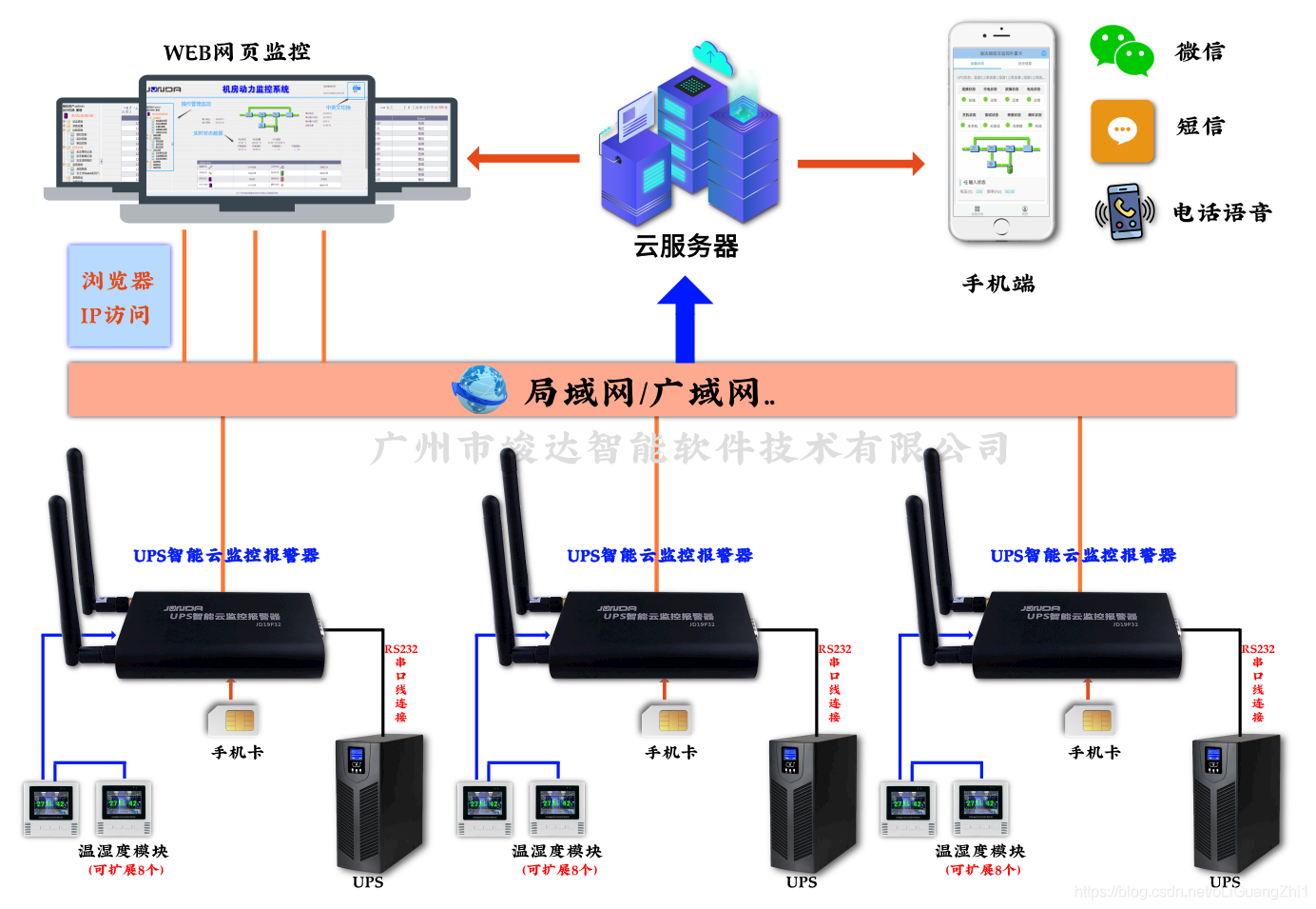 电力监测仪表 电机保护器_智能电力仪表_电力多功能仪表说明书