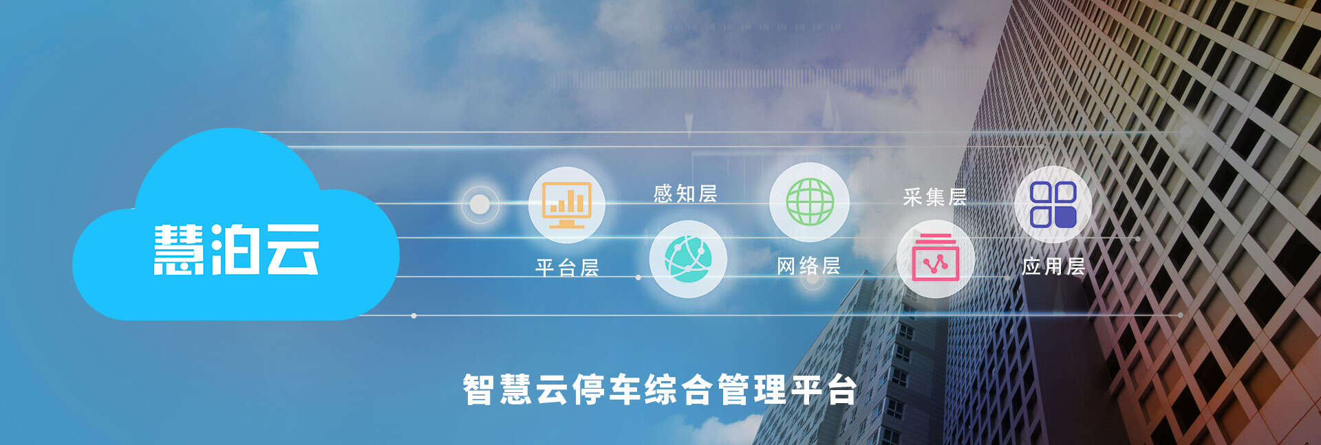 苏州园区智慧安监_智慧园区技术_智慧园区和智能园区