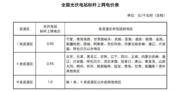 楼宇自控执行器电压_速差自控器_电压跟随器求电压