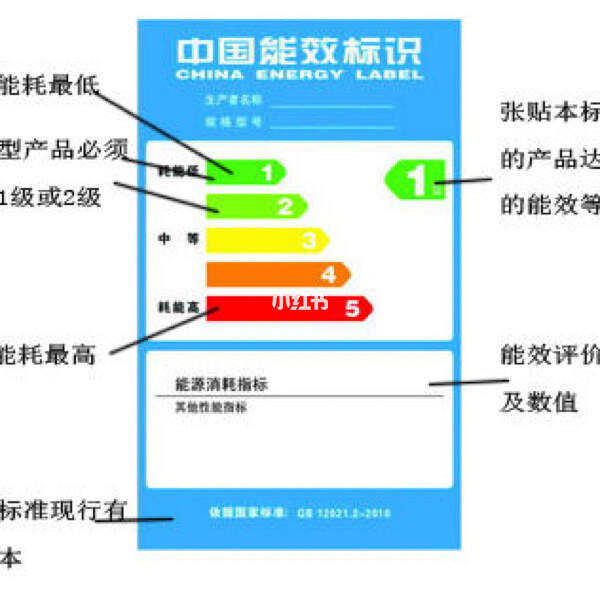 楼宇空调控制系统_楼宇自控暖通空调优化_江森自控-约克(无锡)空调冷冻设备有限公司招聘