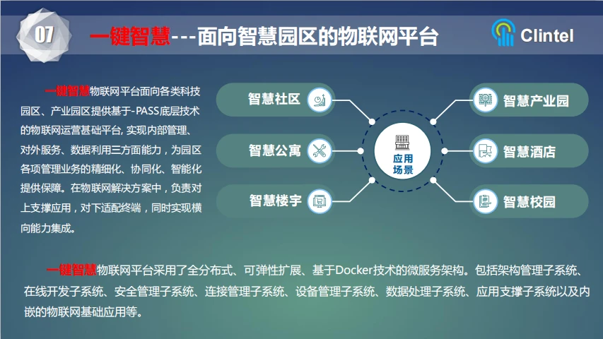 能耗管理平台_淮安能耗管理系统都有哪些_建筑能耗包括 的能耗
