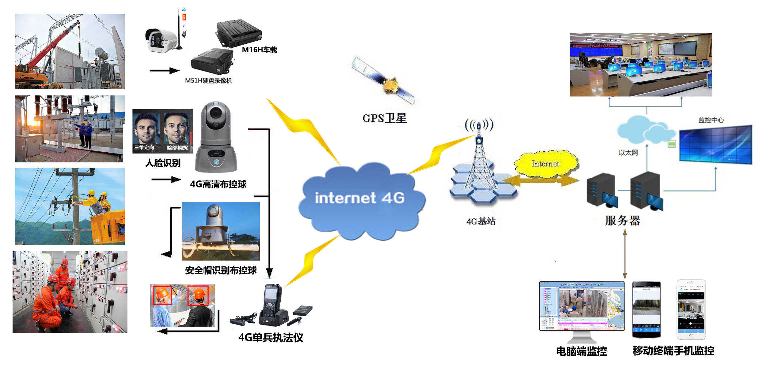 电压跟随器电压计算_楼宇自控执行器电压_楼宇设备自控系统工程