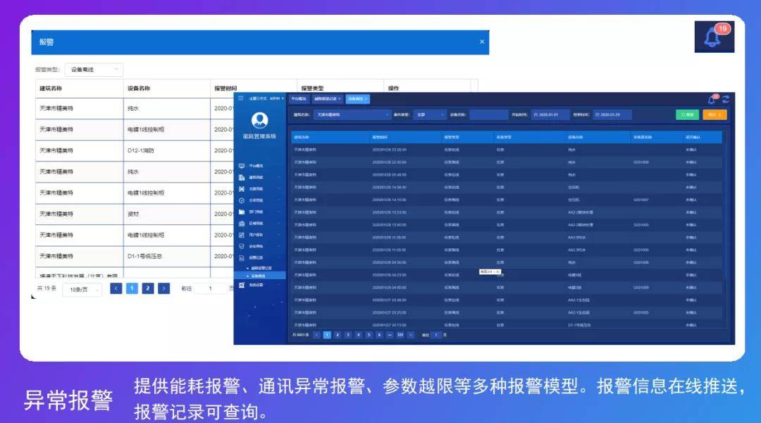广水能耗监测管理系统_能耗监测维保_能耗监测系统方案