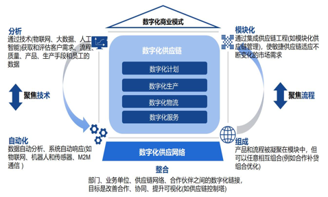 能耗管理平台_能耗监控管理平台_高效能耗管理系统应用案例