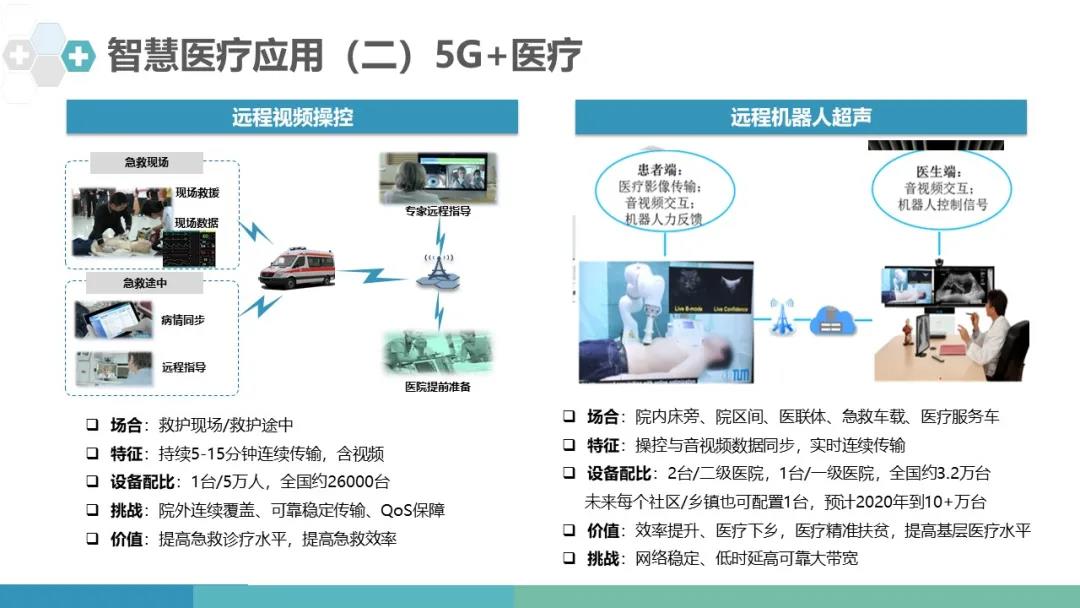 讯飞语音阅读器科大讯_科大讯飞楼宇自控_楼宇可视对讲/楼宇对讲机/可视