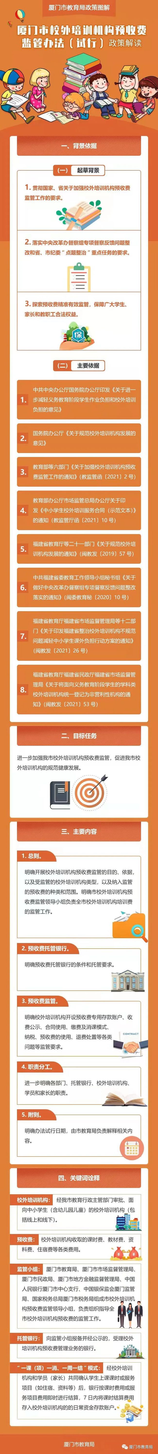 厦门楼宇自控培训_厦门大伟自控有限公司_江森自控培训