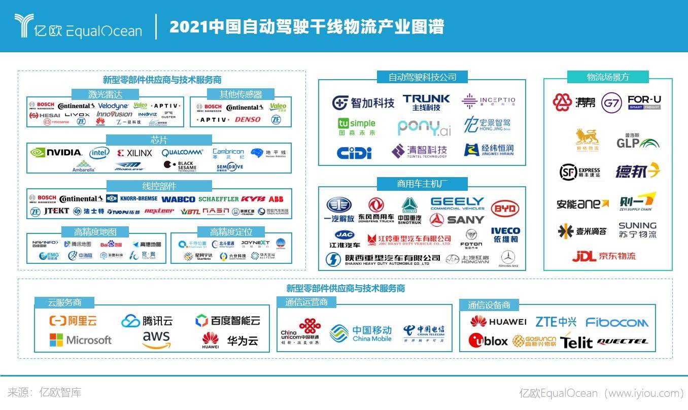 江森自控汽车饰件系统有限公司_楼宇自控系统市场前景_智能化楼宇系统包括