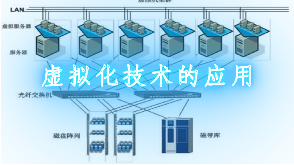 速差自控器悬挂_楼宇自控服务器指的是什么_楼宇经济 服务领域