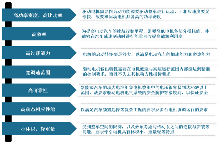 机械厂能耗管理系统供应商_能耗管理平台_进口探鱼器供应,进口探鱼器商