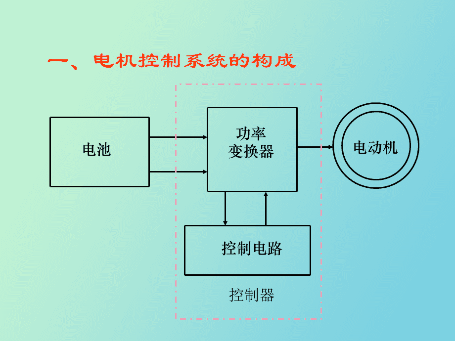 进口探鱼器供应,进口探鱼器商_机械厂能耗管理系统供应商_能耗管理平台
