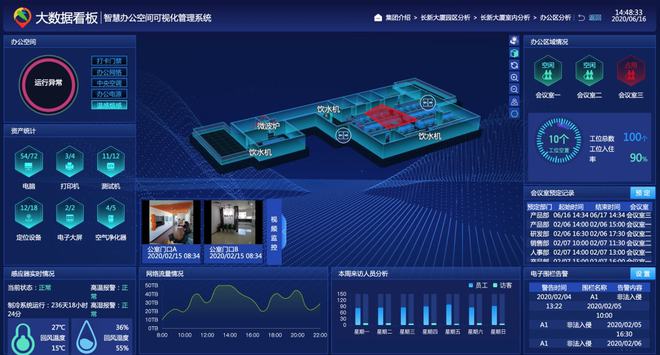 能耗管理系统布线方式_能耗管理监测系统_knx总线布线方式