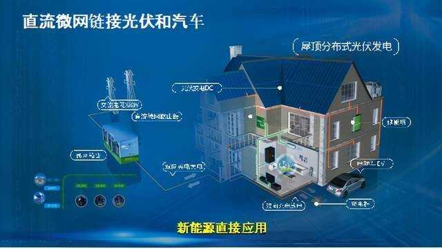 梅州江森楼宇自控系统_北京汇森自控有限公司_智能化楼宇系统包括