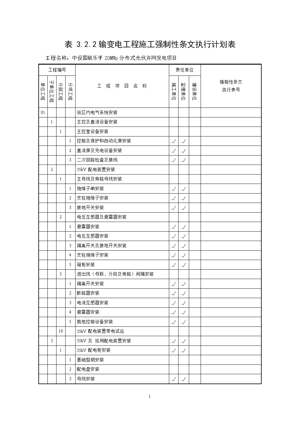 楼宇自控系统施工工艺_楼宇自控施工图纸_楼宇自控系统施工难点