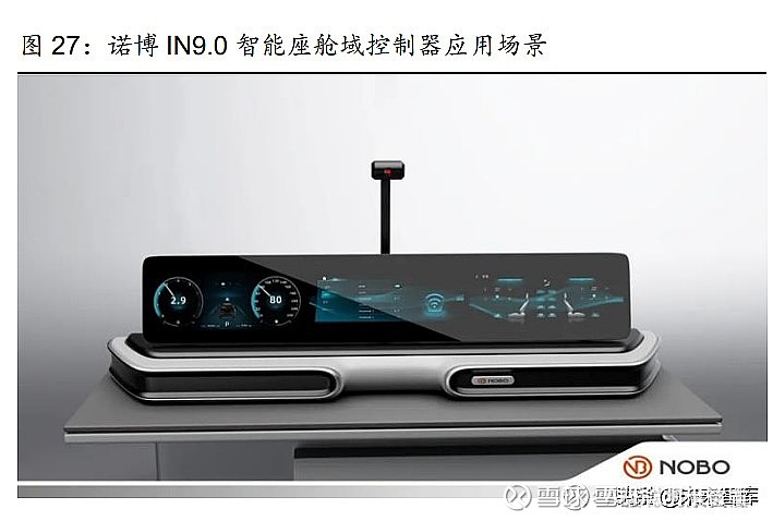 楼宇电梯的plc控制系统设计_楼宇自控控制器有哪些品牌_舞厅音乐灯光背景控制播发器下载
