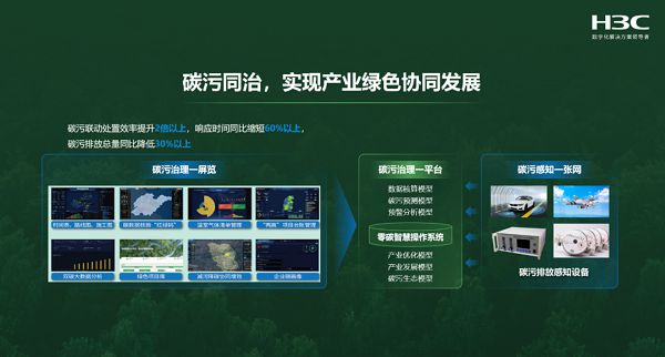 工业能耗管理系统_成都工业园区能耗管理系统_工业综合能耗