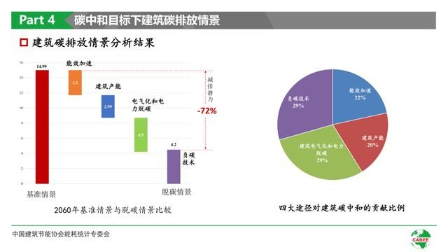 fluent中耦合求解器_能耗设施设备运行管理及节电,节水,节油等管理措施_能耗管理系统耦合器