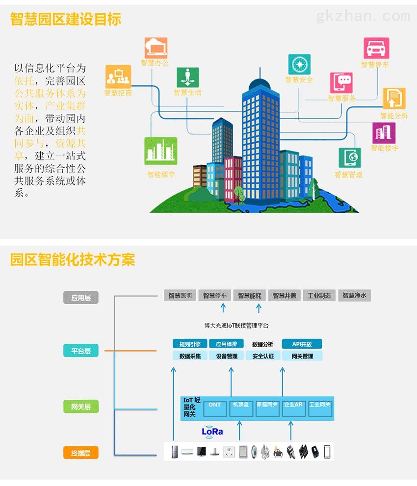 曾鸣 智能商业第三讲_智能商业top100榜单_商业智能