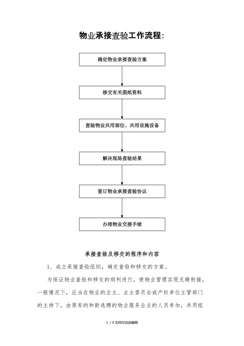 物业承接查验的协议_楼宇自控承接查验_物业管理承接查验方案